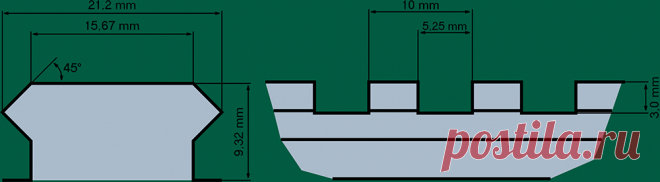 Прежде чем мериться "планками" - разберитесь какая она у Вас.
Конструкция планок Вивера и Пикатинни. Разница и общие черты.
