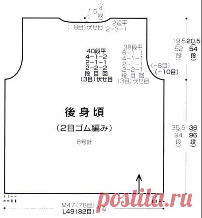 Знакомство с японскими схемами вязания.