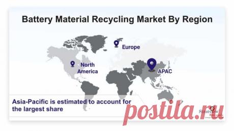 Battery Material Recycling Market is likely to witness an impressive CAGR of 10.0% during the forecast period. Major factors such as growing automobile sector, escalating demand for smart devices and electronic gadgets and motor vehicle production, and high demand for Li-ion technology in electric vehicles are expected to fuel the growth of the battery material recycling market during the forecast period.