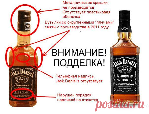 Как отличить настоящий напиток от подделки?