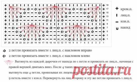 Мой Мир@Mail.Ru