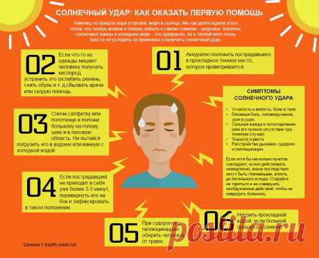 Солнечный удар как оказать первую помощь
