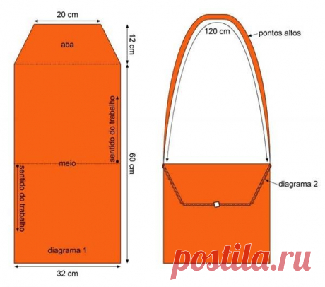 Pin page