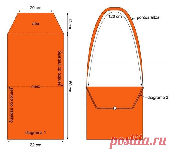 Pin page