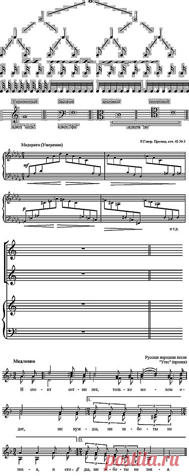 Нотное письмо