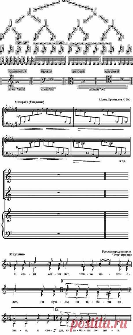 Нотное письмо