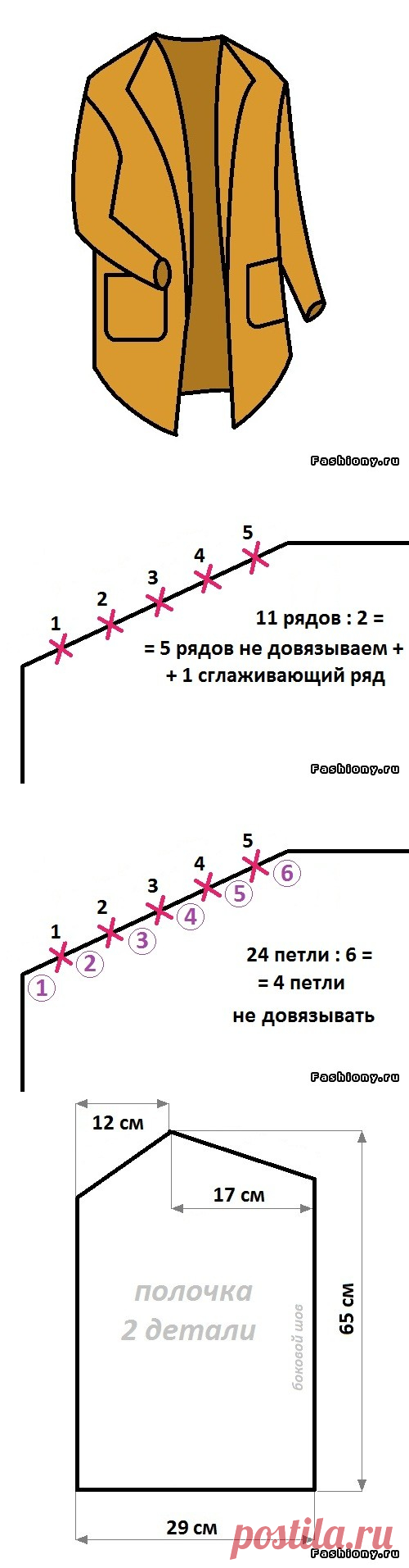 Вязание кардигана от мастерицы: Piterson.