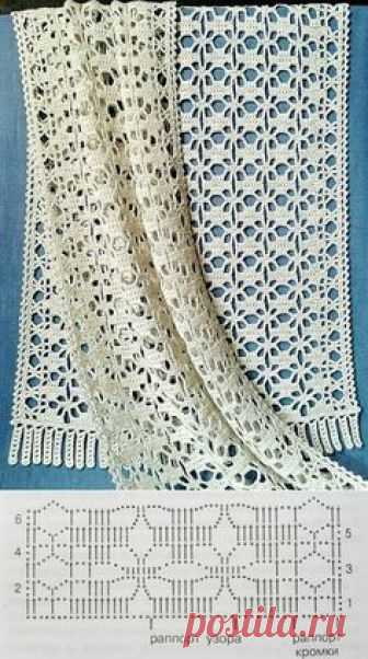 Палантин - накидка - шаль крючком, #haken, gratis teltekening, haakschema, shawl, sjaal, stola, omslagdoek, #crochet, free chart, diagram, shawl, wrap
