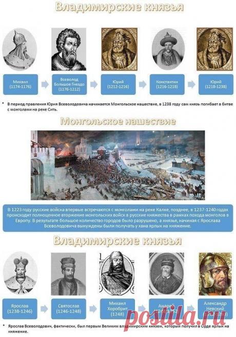 Наука и Факты