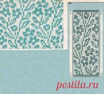 Изображение пина-истории