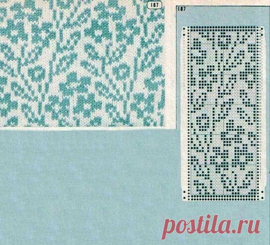 Изображение пина-истории