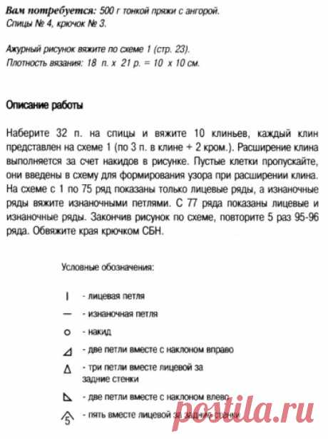 Розовая ажурная шаль из ангоровой пряжи. Схема и описание шали спицами | Я Хозяйка