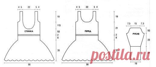 ПОДБОРКА вязаных ПЛАТЬЕВ, САРАФОНОВ и ТУНИК спицами и крючком + схемы узоров и выкройки к ним! Смотрите бесплатные мастер-классы | Магазин пряжи и товаров для вязания Pryazha.su | Дзен