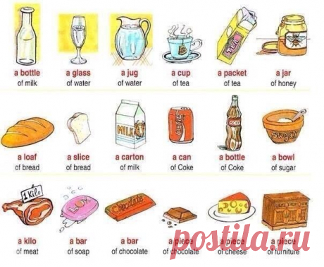 Сохрани на стену полезную информацию

A bottle (of milk) - бутыль (молока) 
A glass (of water) - стакан (воды) 
A jug (of water) - кувшин (воды) 
Показать полностью…