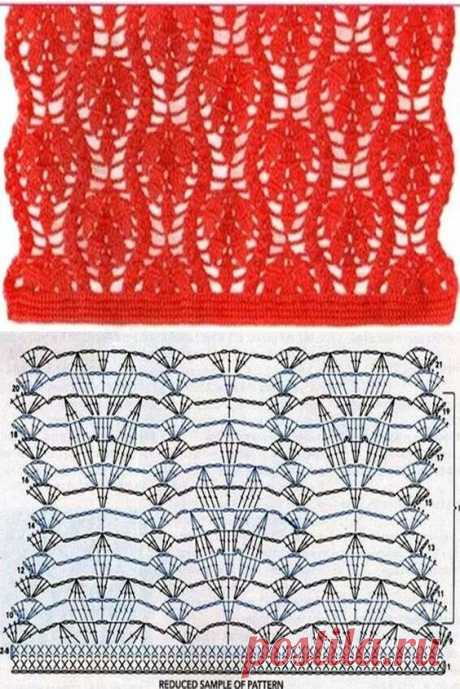 (15) Pinterest: инструмент для поиска и хранения интересных идей