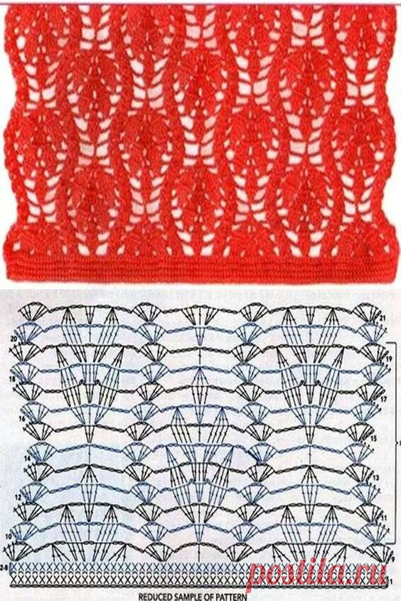 (15) Pinterest: инструмент для поиска и хранения интересных идей