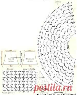 Через liveinternet.ru на Indulgy.com