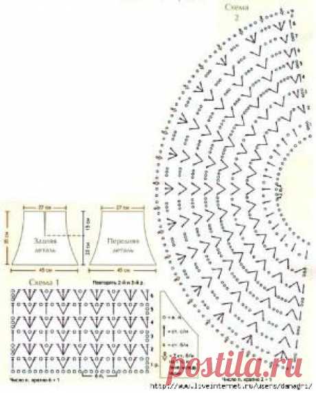 Через liveinternet.ru на Indulgy.com