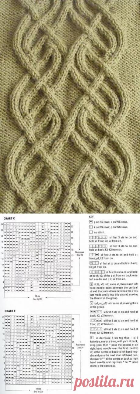 несложные араны спицами схемы — Яндекс: нашлось 11 тыс. результатов