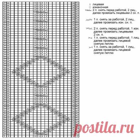 Араны, косы и жгуты: 49 моделей спицами с объёмными и рельефными узорами | Вязание с Paradosik_Handmade | Дзен