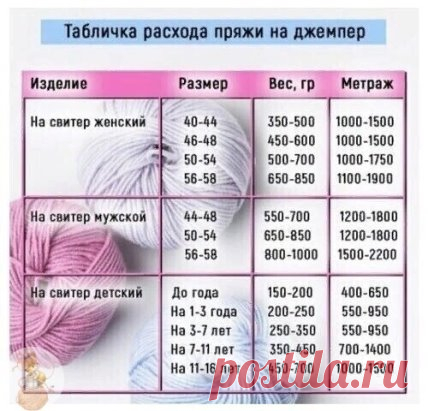 Ещё раз публикую. Таблица,как Вы понимаете,примерная.Надо сохранить, чтобы не искать каждый раз