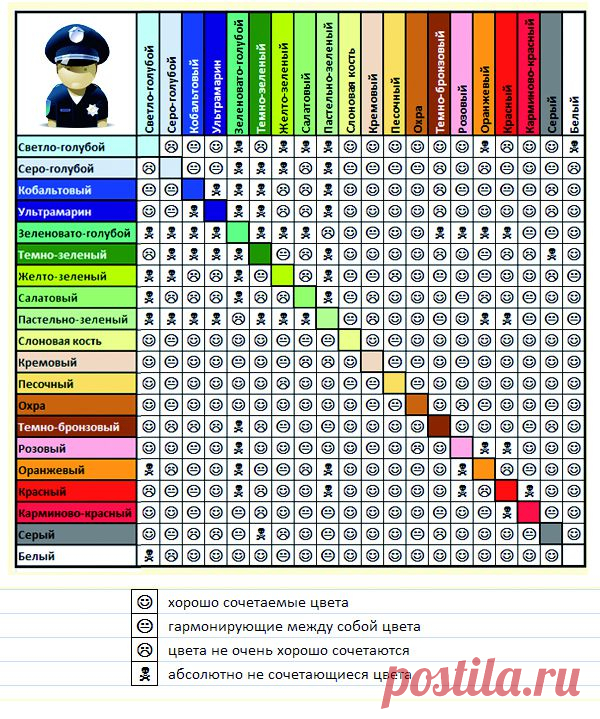 ТОП-30 от белого до чёрного: базовый список сочетания всех цветов!