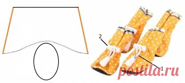 Делаем обувь для собаки своими руками - выкройки и пояснения к ним : sunny_mamzel — ЖЖ