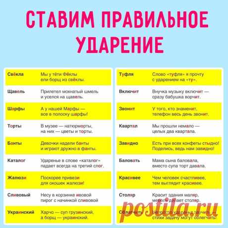 А ВЫ ЗНАЛИ?