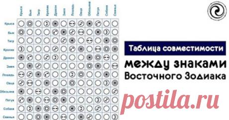 Эзотерика и самопознание: эзотерика