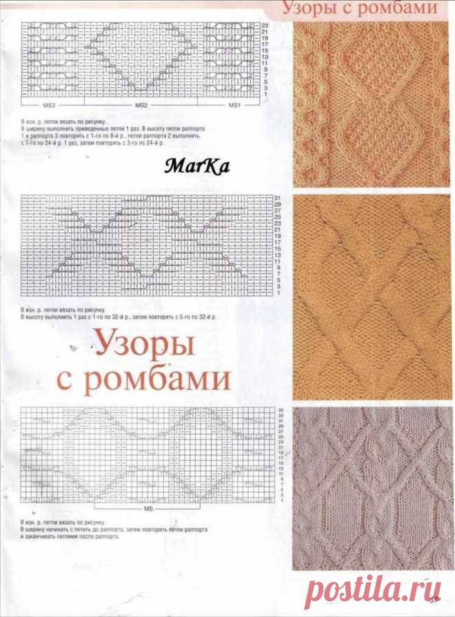 Узор ромбы спицами (82 ото) - схемы вязания с описанием для начинающих: ажурные ромбы, по кругу, косы-ромбы