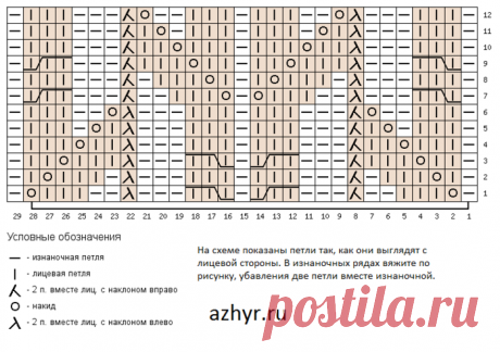 Padrão de tricô japonês openwork - diagrama e descrição. Discussão sobre LiveInternet - Serviço de diário online russo Современный интернет мир переполнен различными блогами.
Кто же такой видеоблогер?
Это человек, который взял камеру и начал снимать то что происходит вокруг.
Видеоблогеры делятся на множество направлений, кардинально отличающихся друг от друга.
В последнее время интернет общественность заразила детская тематика, данное направление пользуется спросом и соберает своих поклонников…