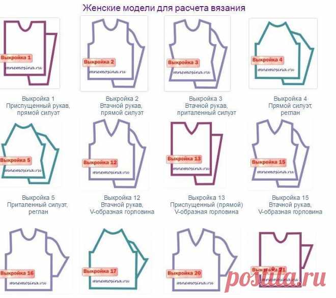 Расчет женских, мужских, детских вязаных моделей ОНЛАЙН

Вводите свои мерки и плотность вязания:
http://www.mnemosina.ru/all-vikroiki