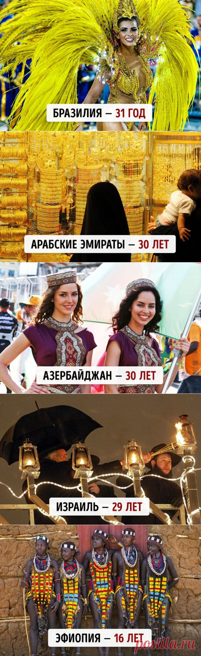 Какой средний возраст населения в разных странах мира | Болтай