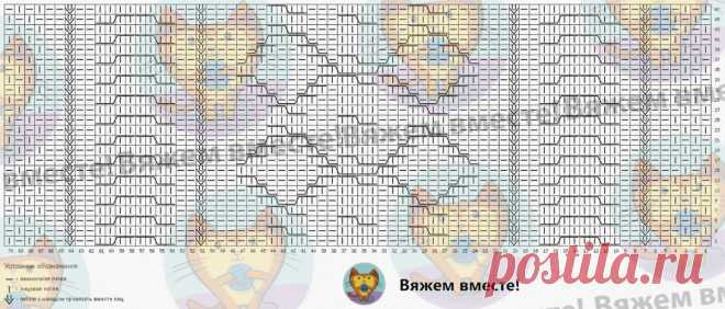 Стильные безрукавки спицами. Модели из магазинов, а также ручные работы + схемы вязания | Вяжем вместе! | Дзен