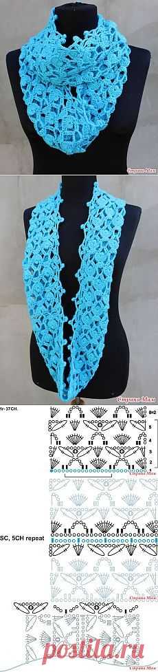 (110) Pinterest
