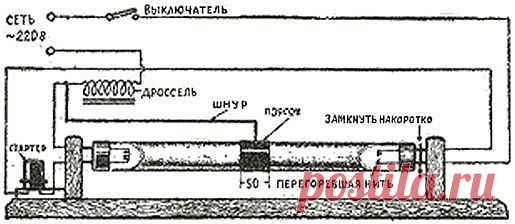 Энциклопедия Полезных Советов - Ремонт люминесцентных ламп