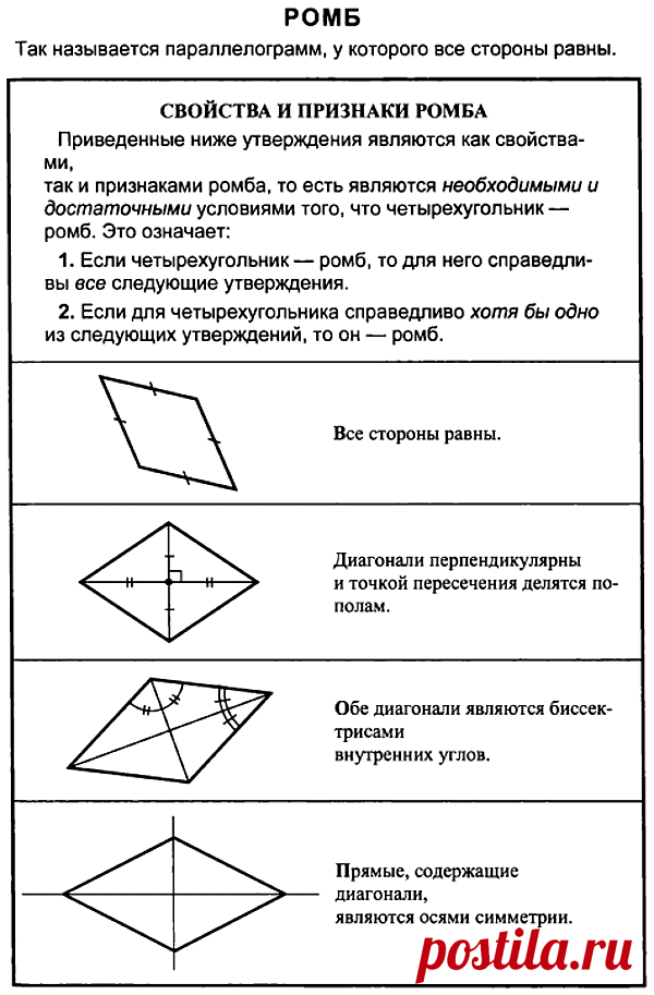 Свойства ромба | ЕГЭ по математике