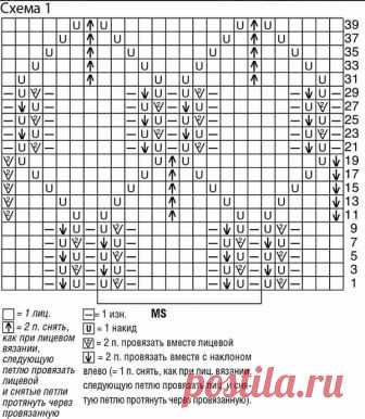 Абрикосовый пуловер спицами
