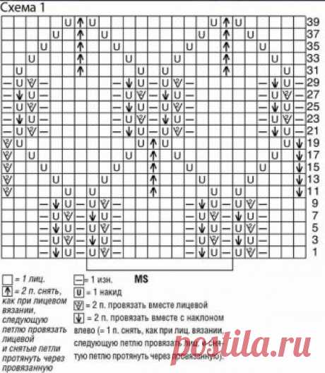 Абрикосовый пуловер спицами