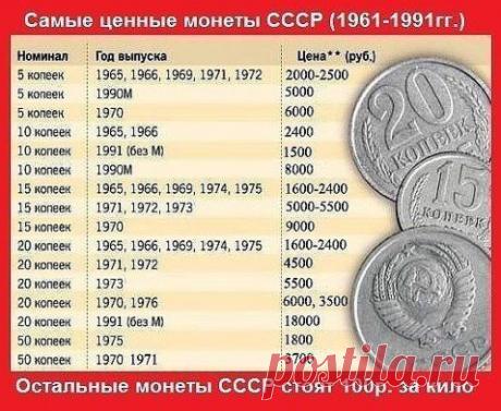 (3) Одноклассники