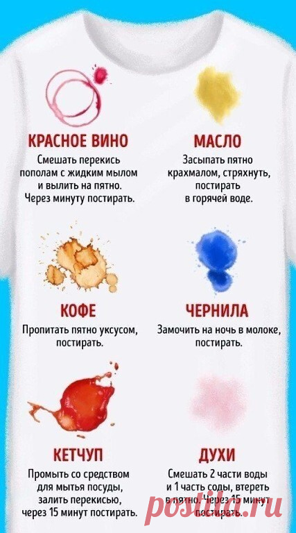 На заметку хозяйкам