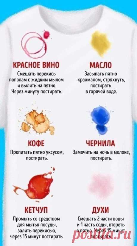 На заметку хозяйкам
