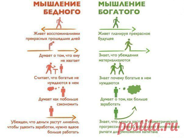 Мир принадлежит тебе, а если тебе кто-то скажет, что это не так, то ты просто не слушай.