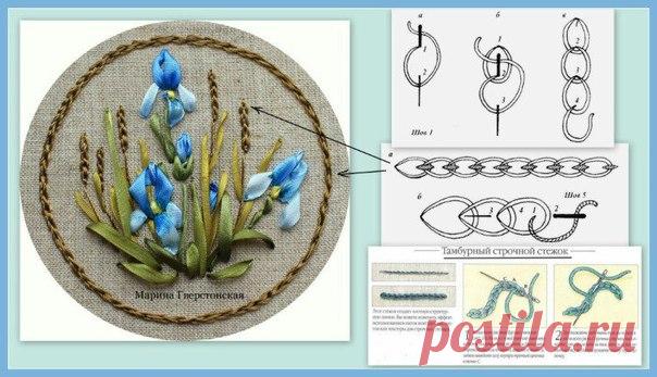 Вышивка. Стежки