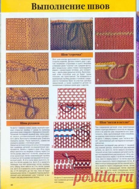 СБОРКА ИЗДЕЛИЯ - МАТРАСНЫЙ, ПРОДОЛЬНЫЙ И ПЛЕЧЕВОЙ ШВЫ... ШВЫ"СТРОЧКА","ПЕТЛЯ В ПЕТЛЮ",ПЛЕЧЕВОЙ...