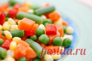 Изготовление браслета