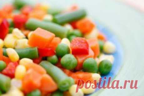 Изготовление браслета