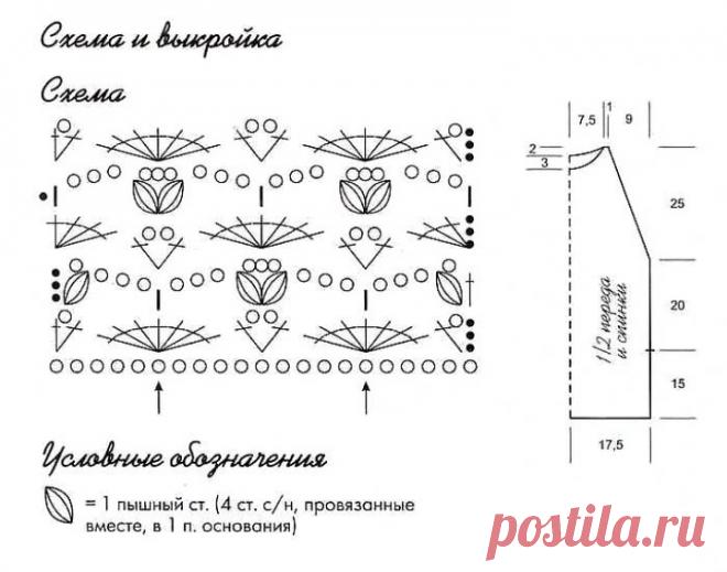 Crochet Fishnet Top Free Pattern