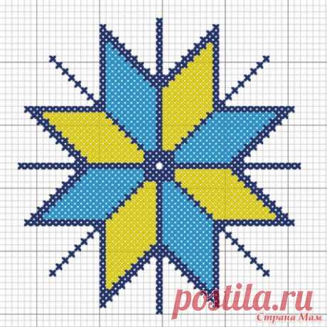 Схемы вышивки оберегов. /  / Схемы вышивки крестом