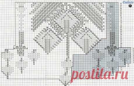 Шаль из мохера спицами. Вязание спицами шаль | Лаборатория домашнего хозяйства